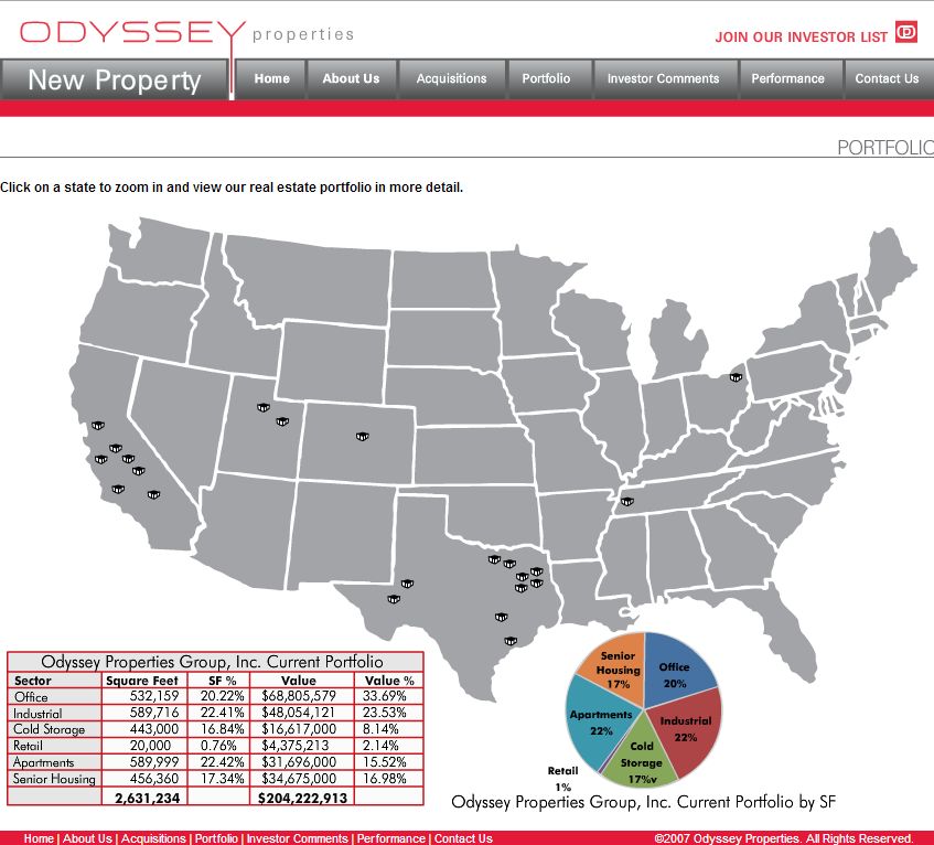 odyssey properties