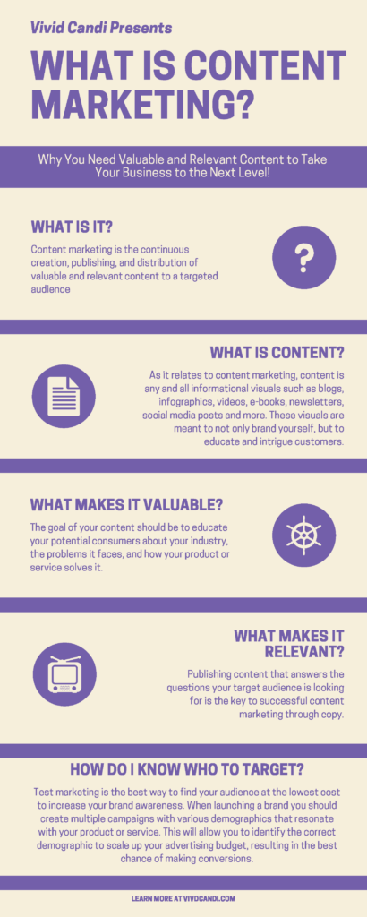 what is content marketing infographic