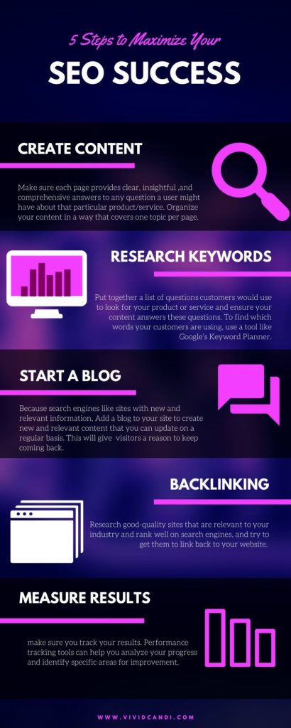 SEO Services infographic
