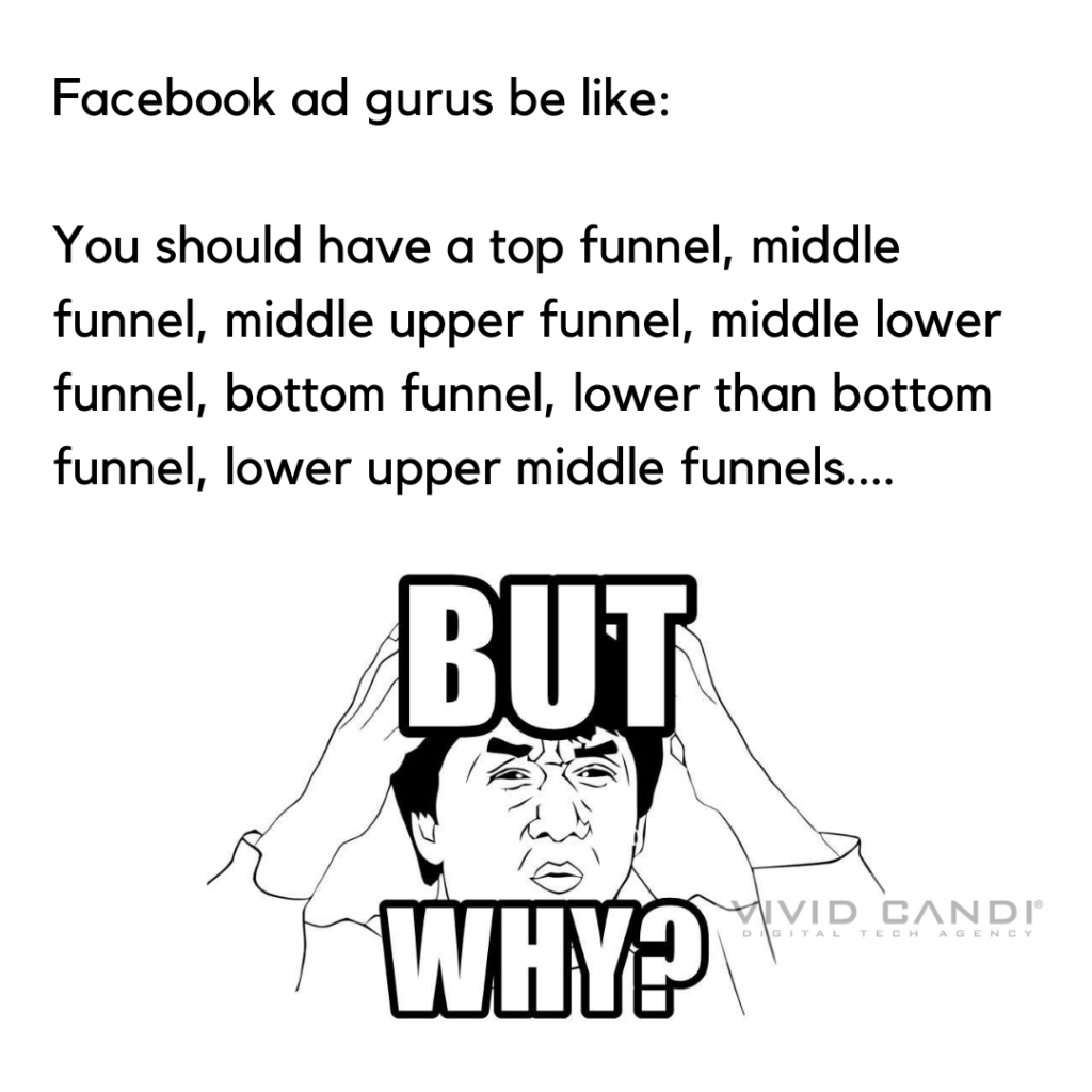 Facebook Funnel Confused