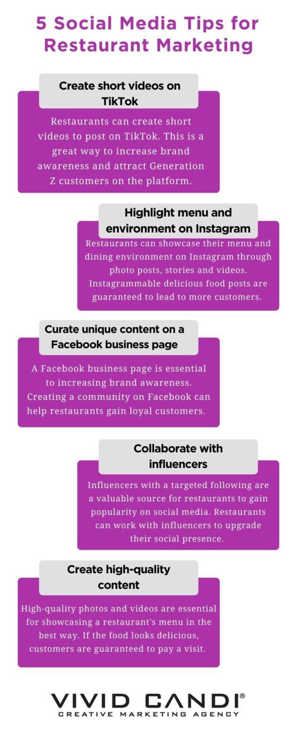 5 Social Media Marketing Tips for Restaurants - Vivid Candi